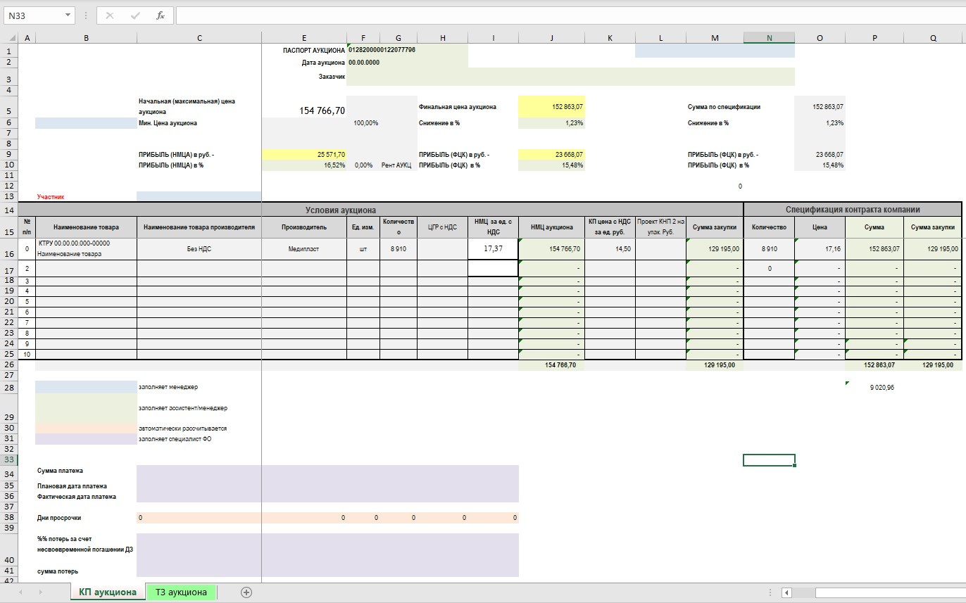 Аукцион расчет. Тендерная таблица образец. Лист расчета тендера. Формы для расчета тендера. Расчет индекса рентабельности эксель.