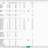 Таблица Excel для расчета стоимости офисной мебели — изображение 5