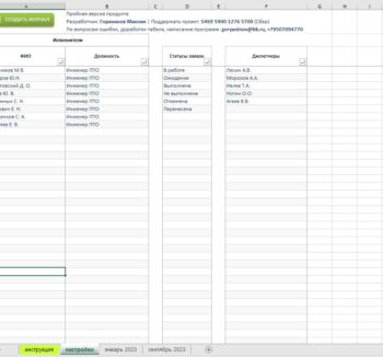 Таблица Excel: Журнал учета заявок для ЖКХ